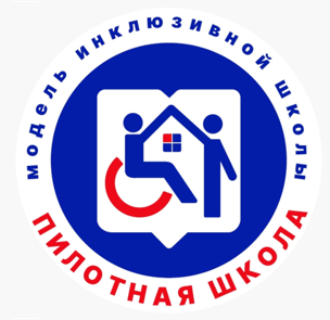 картинка модель инклюзивной школы картинка модель инклюзивной школы